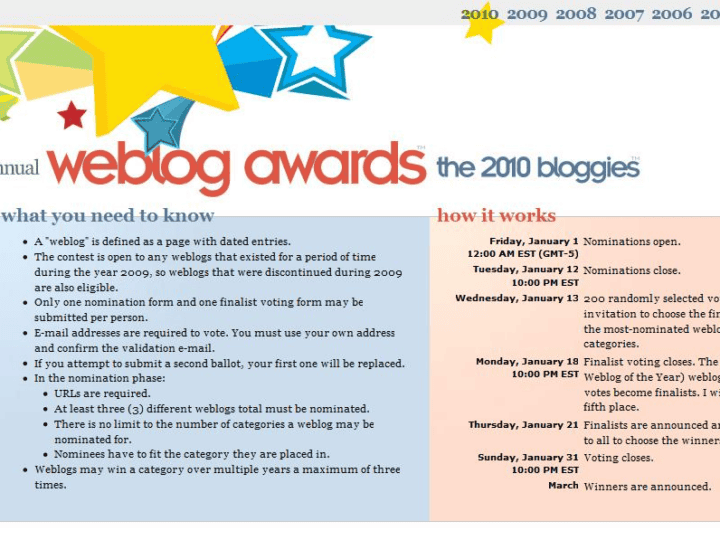 2010 Weblog Awards