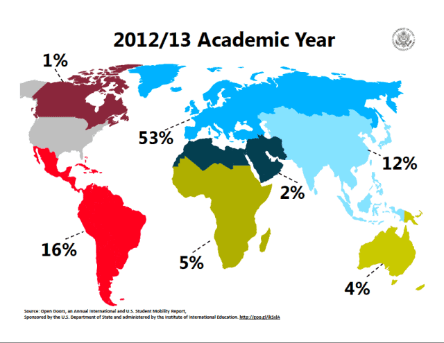 Study abroad 2012/13