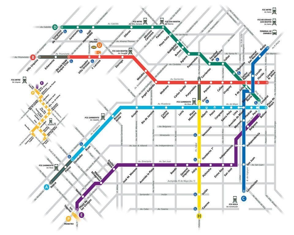 Buenos Aires Subterraneo map