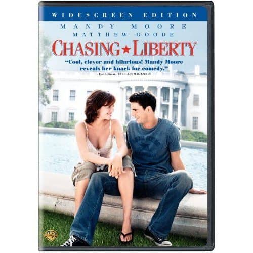 Chasing Liberty