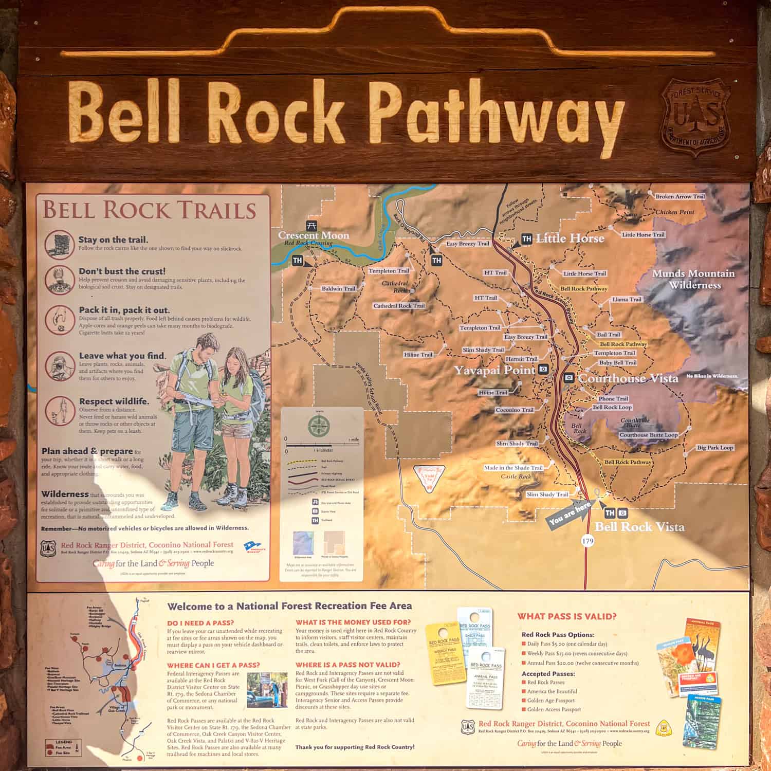 Bell Rock Pathway map at the south trailhead